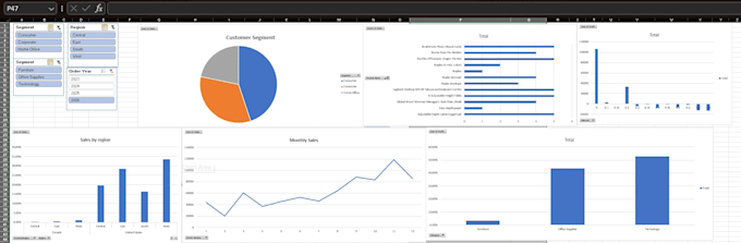 make dashboard in microsoft excel