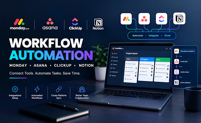 setup monday com, asana, clickup and notion automation and integrations