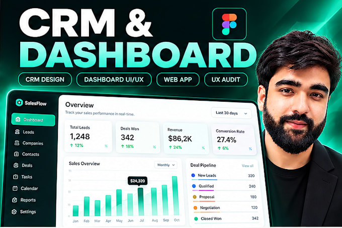 design saas CRM dashboard and admin panel UI UX in figma