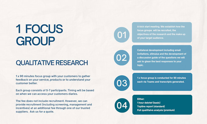 moderate 1 x focus group