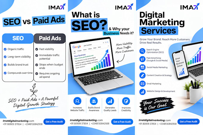 do on page SEO optimization to rank on google