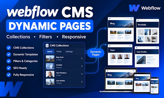 webflow cms dynamic website dynamic pages collection filters seo setup plus