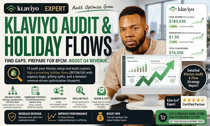 audit your klaviyo and converting holiday flows for bfcm