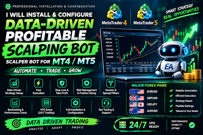 install data driven profitable scalping bot, scalper bot for mt4 mt5