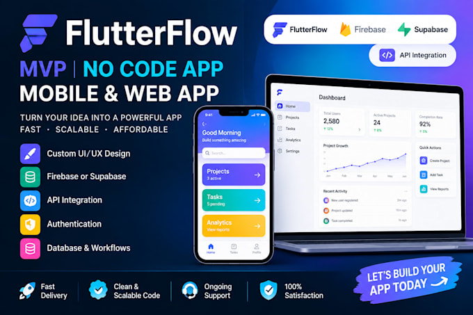 flutterflow mvp no code app flutterflow mobile web app no code android firebase