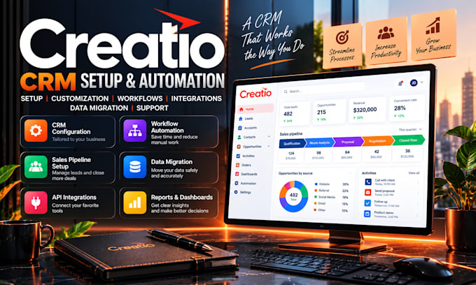 do creatio CRM setup, creatio setup, cofiguration, automation, integration