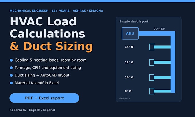 do hvac load calculations and duct sizing