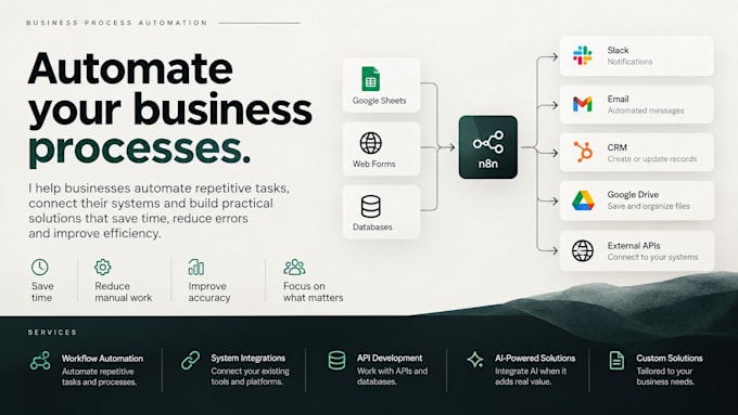 automate your business processes and integrate your systems