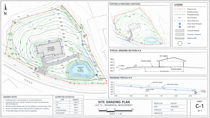develop site grading and drainage plans using civil 3d