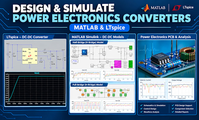 design and  simulate power electronic converter matlab and ltspice