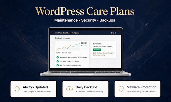 keep your wordpress website secure with a monthly care plan