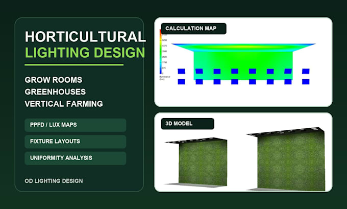 perform professional horticultural lighting calculations in agi32