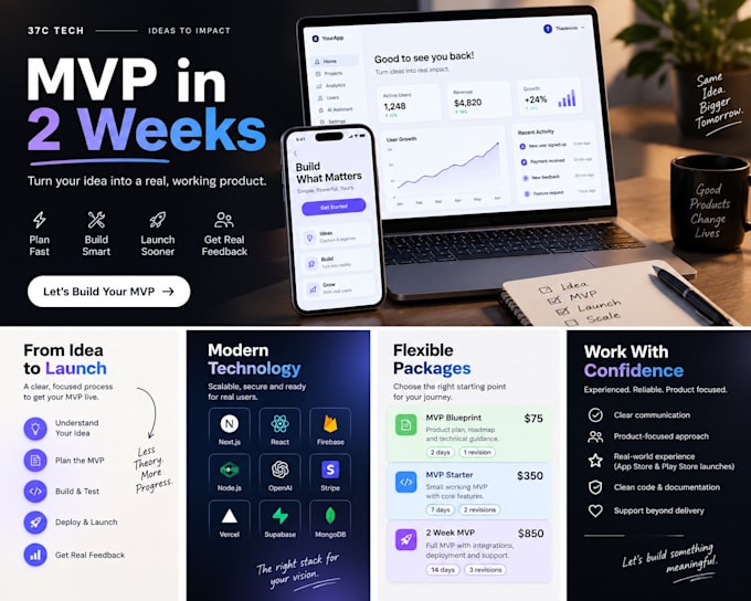 build your ai saas mvp in 2 weeks