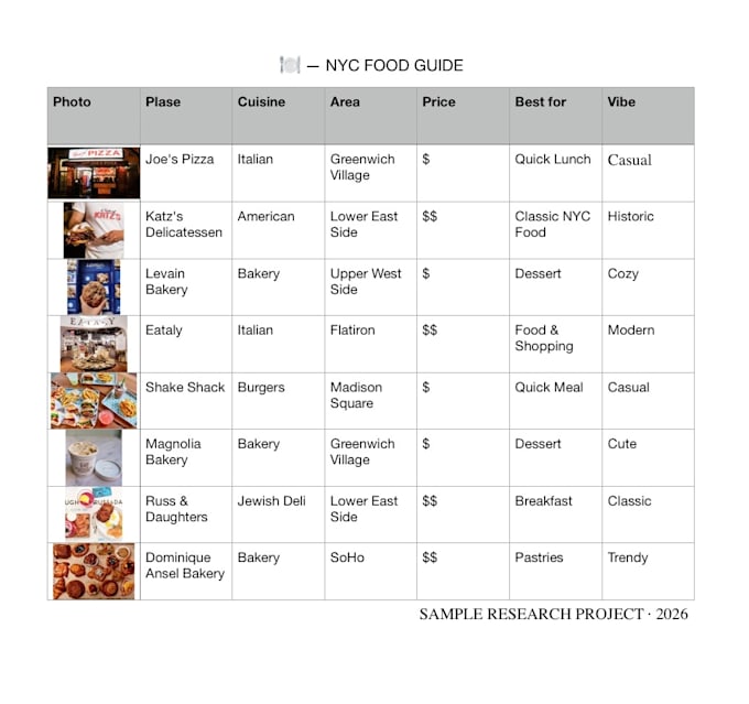 do apple numbers data entry and organisation