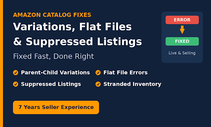 fix amazon variation and suppressed listing errors