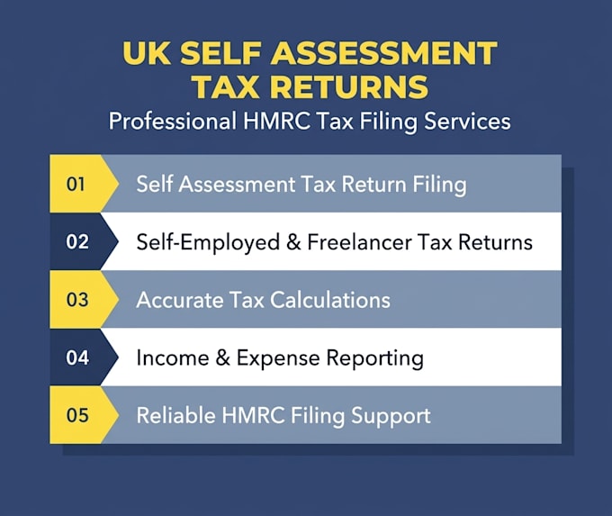 prepare and file your UK self assessment tax return to hmrc