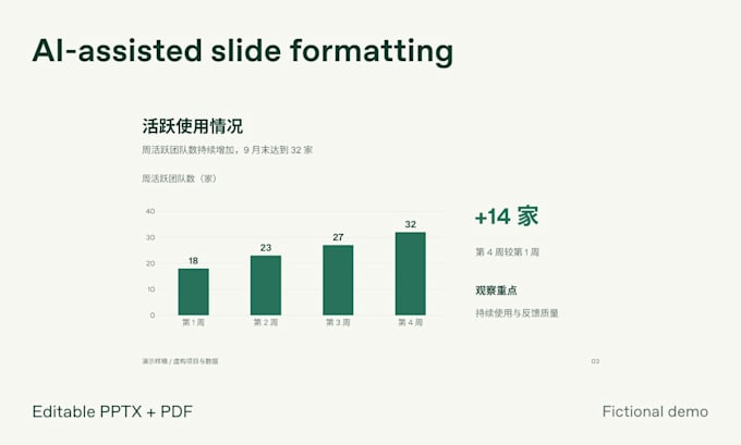 improve your presentation content and slide design