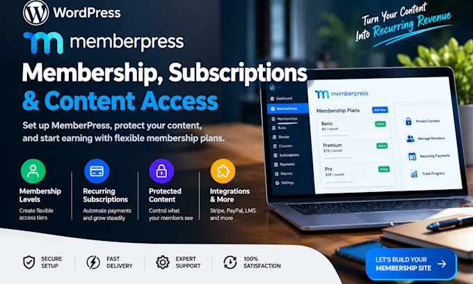 memberpress subscriptions, gated content and member access