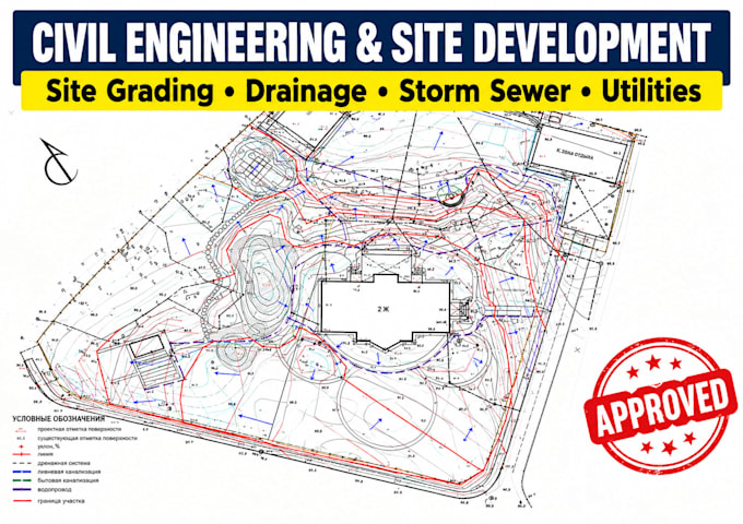 civil engineer site grading storm sewer sewer utility drainage plan earthwork