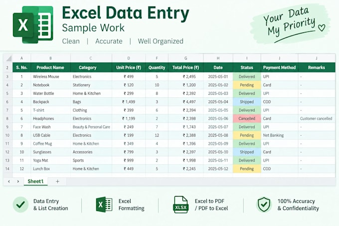 do excel data , pdf to excel, word formattinh work