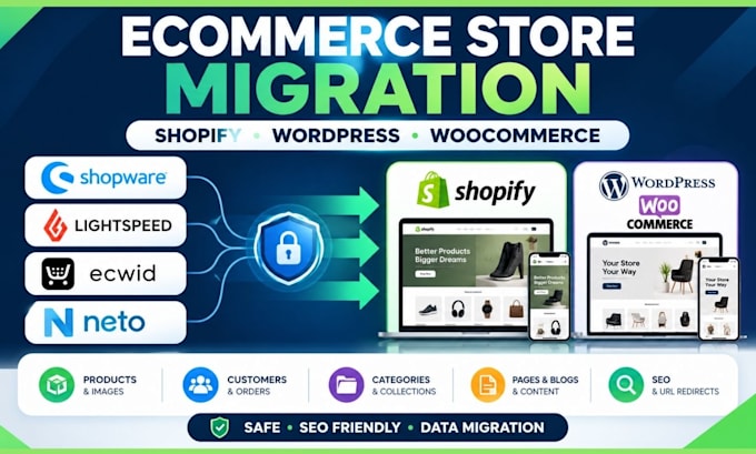 migrate shopware lightspeed ecwid neto to shopify wordpress website migration