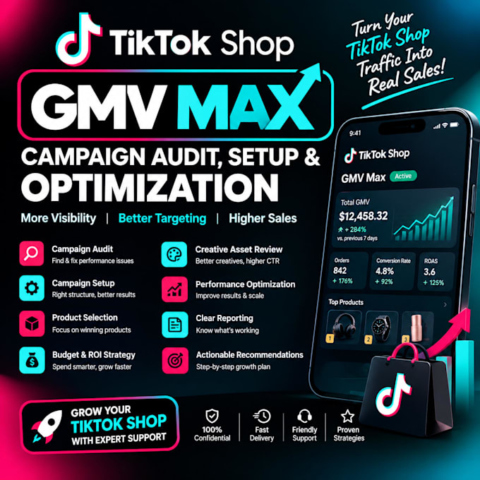audit and optimize your tiktok shop gmv max campaign for better ROI