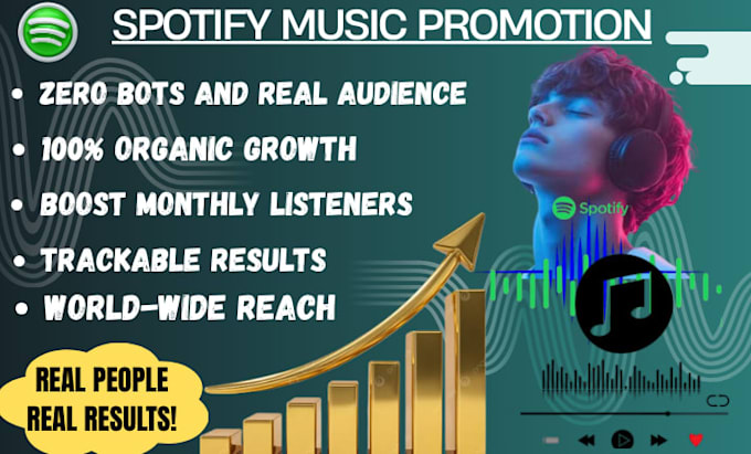 grow your spotify music with spotify zero bots and targeted playlist pitching