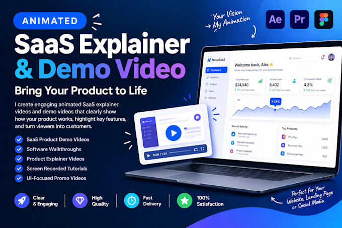 create animated saas explainer video, saas demo video