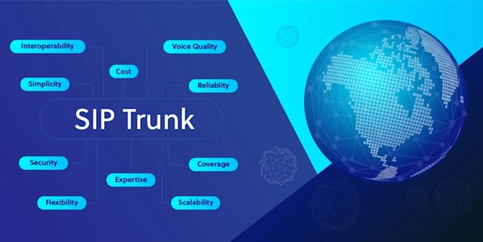 setup ai voice agents 3cx voip systems automated calling SMS workflows sip trunk