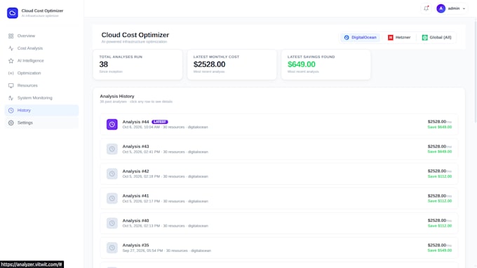 a cloud cost optimization dashboard for any cloud provider