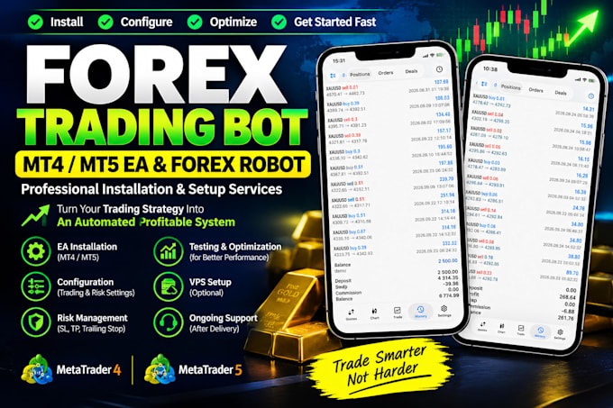 offer profitable forex trading bot trading bot forex bot forex trading forex ea