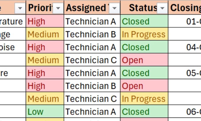 clean, format and organize your excel data