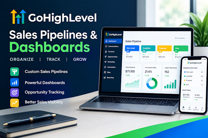set up gohighlevel sales pipelines and custom dashboards