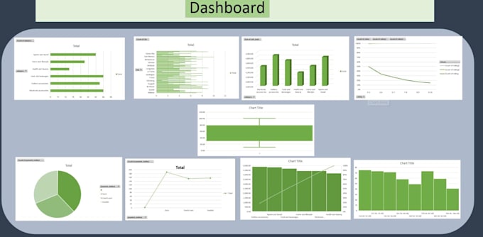 clean, analyze, and visualize your data in excel or google sheets