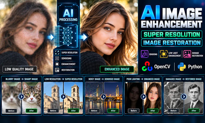 build ai image enhancement, super resolution and image restoration