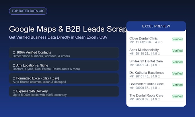 scrape google maps leads and extract business data into excel