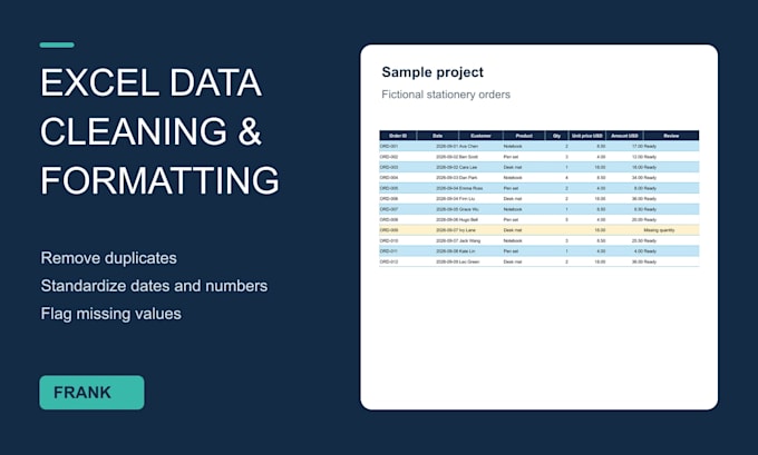 clean and format your excel spreadsheet