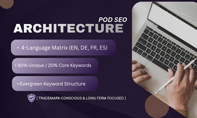 create multilingual pod SEO keywords for your artwork