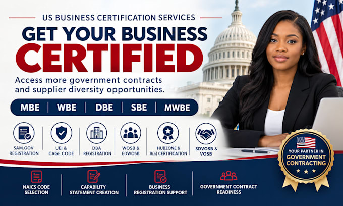 do sam gov registration uei cage code dba wosb mbe setup