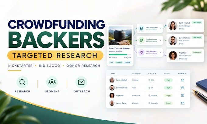 do crowdfunding backers list kickstarter indiegogo donor list research