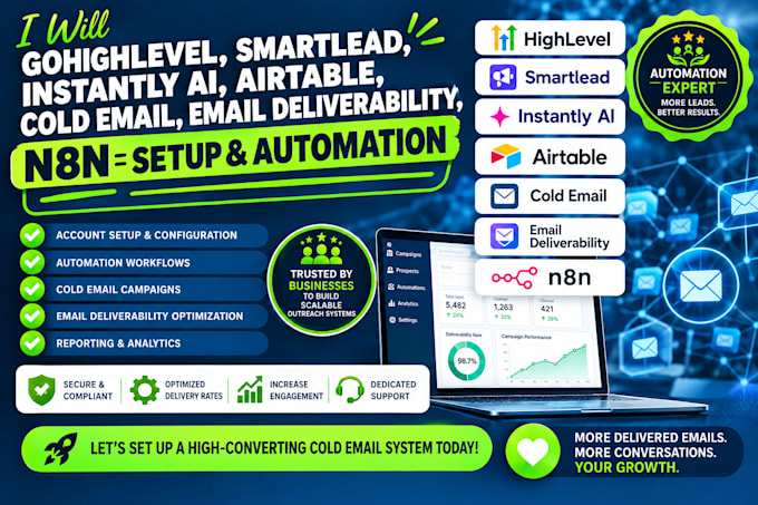 gohighlevel smartlead instantly ai airtable cold email, email deliverability n8n