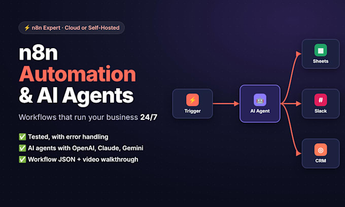 build n8n automation workflows and ai agents, cloud or self hosted