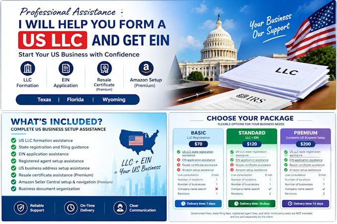 form your US llc in wyoming, texas or florida with ein
