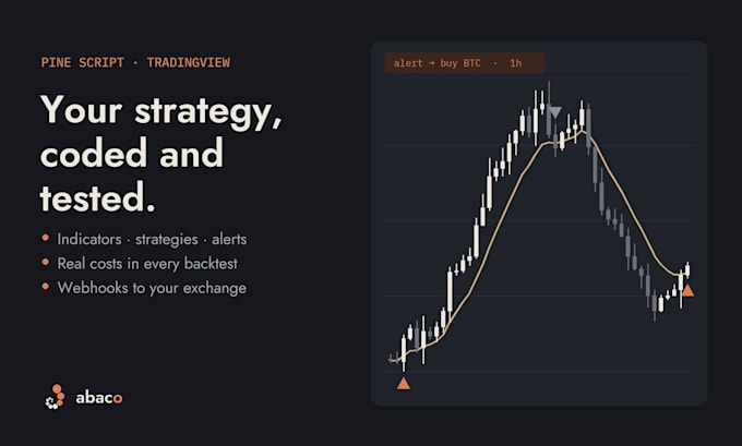 build your pine script strategy and connect its alerts to your exchange