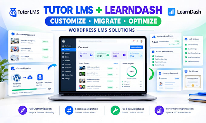 customize tutor lms and learndash, migrate courses and build wordpress lms