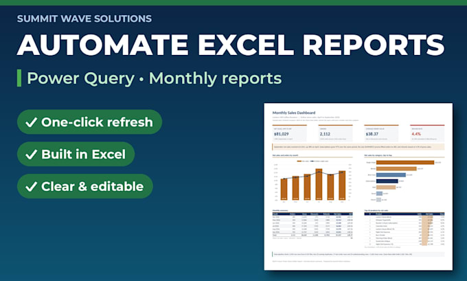 automate excel reports with power query for monthly reporting