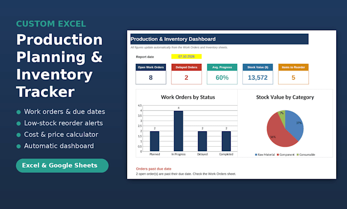 build an excel inventory and production planning tracker