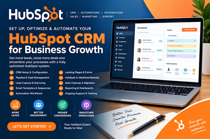 setup hubspot crm zoho