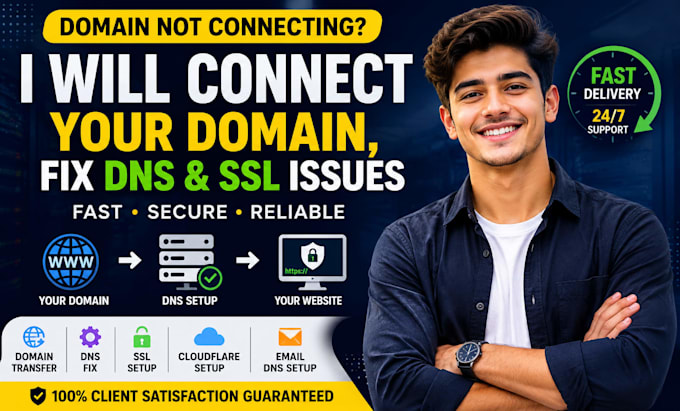 connect your domain, fix dns and SSL issues