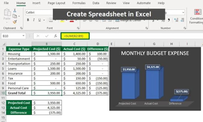create custom budget spreadsheet